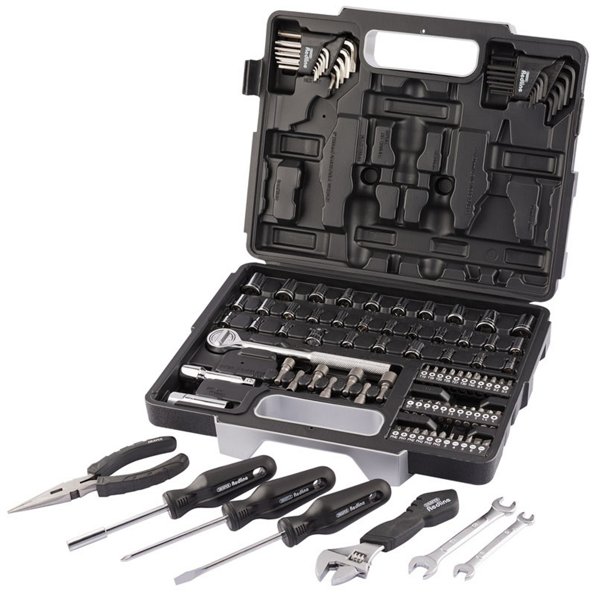 Tool Kits
