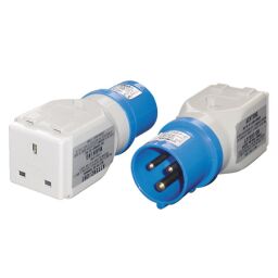 SIP Generators