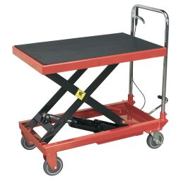 Hydraulic Platform Trucks