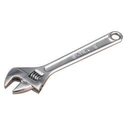 Adjustable Wrenches