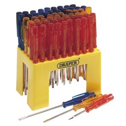 Precision Screwdrivers