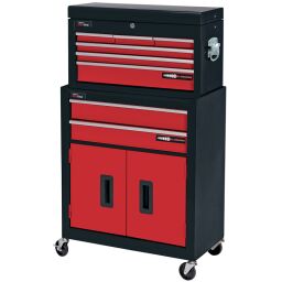 Tool Chests and Cabinets