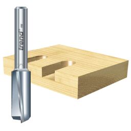 Down-cut Shear