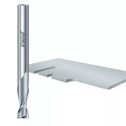 Aluminium Cutters