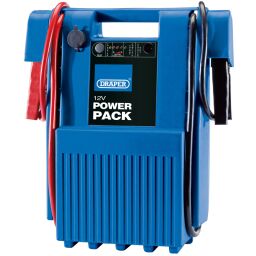 Automotive Battery Care & Chargers