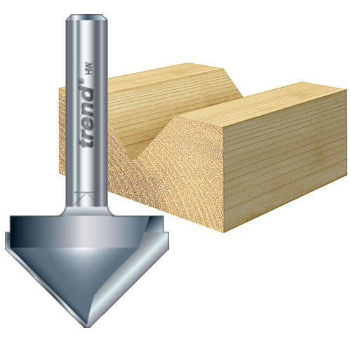 Chamfer and V Groove