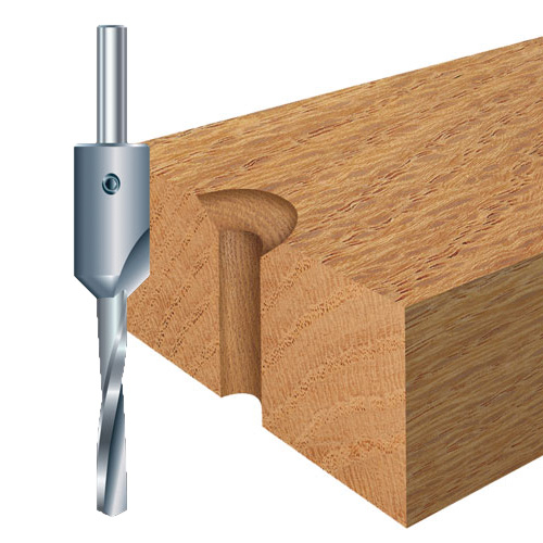 Countersink Sets