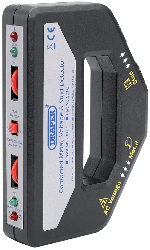 Testers and Detectors