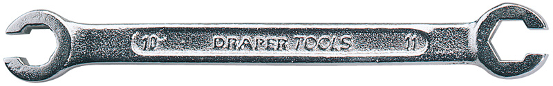 Brake Tools