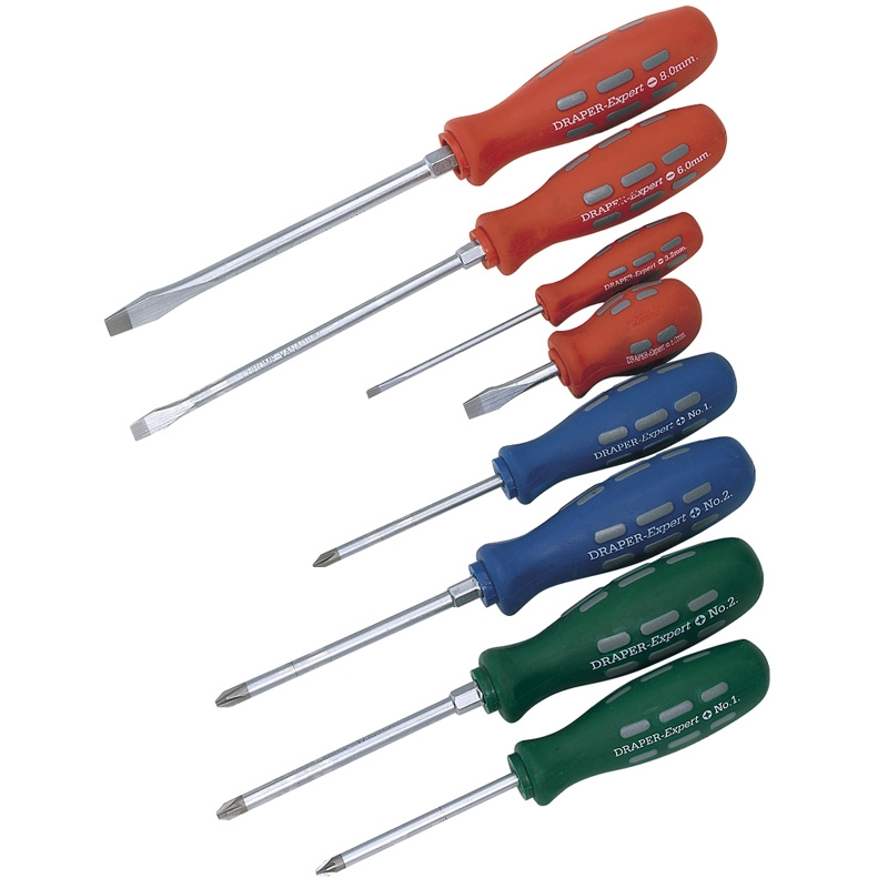 Screwdrivers