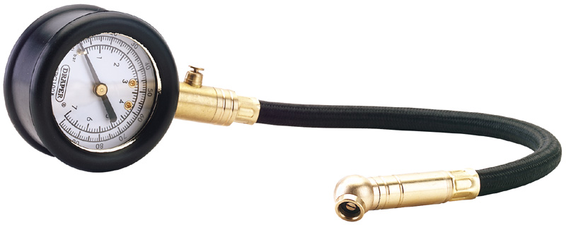 Tyre Pressure Gauges