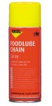 Food Grade Chain Lubricants