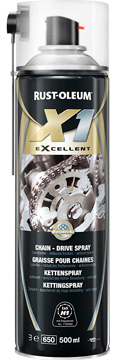 Food Grade Lubricants
