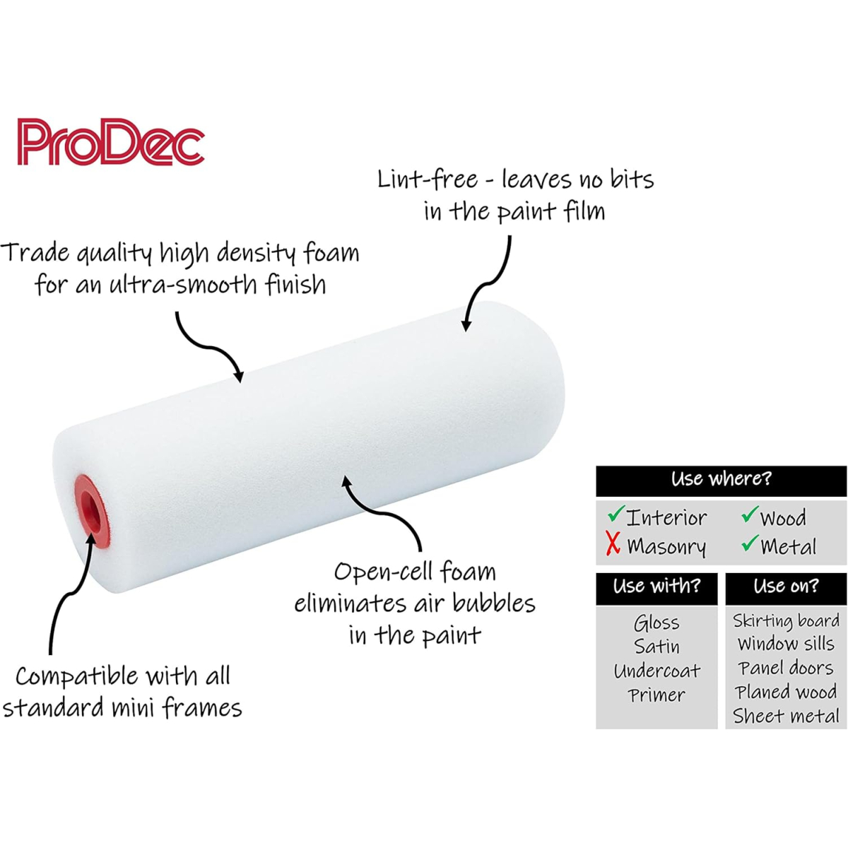 ProDec PRRT015 4 Piece Assorted 4" Mini Roller Set