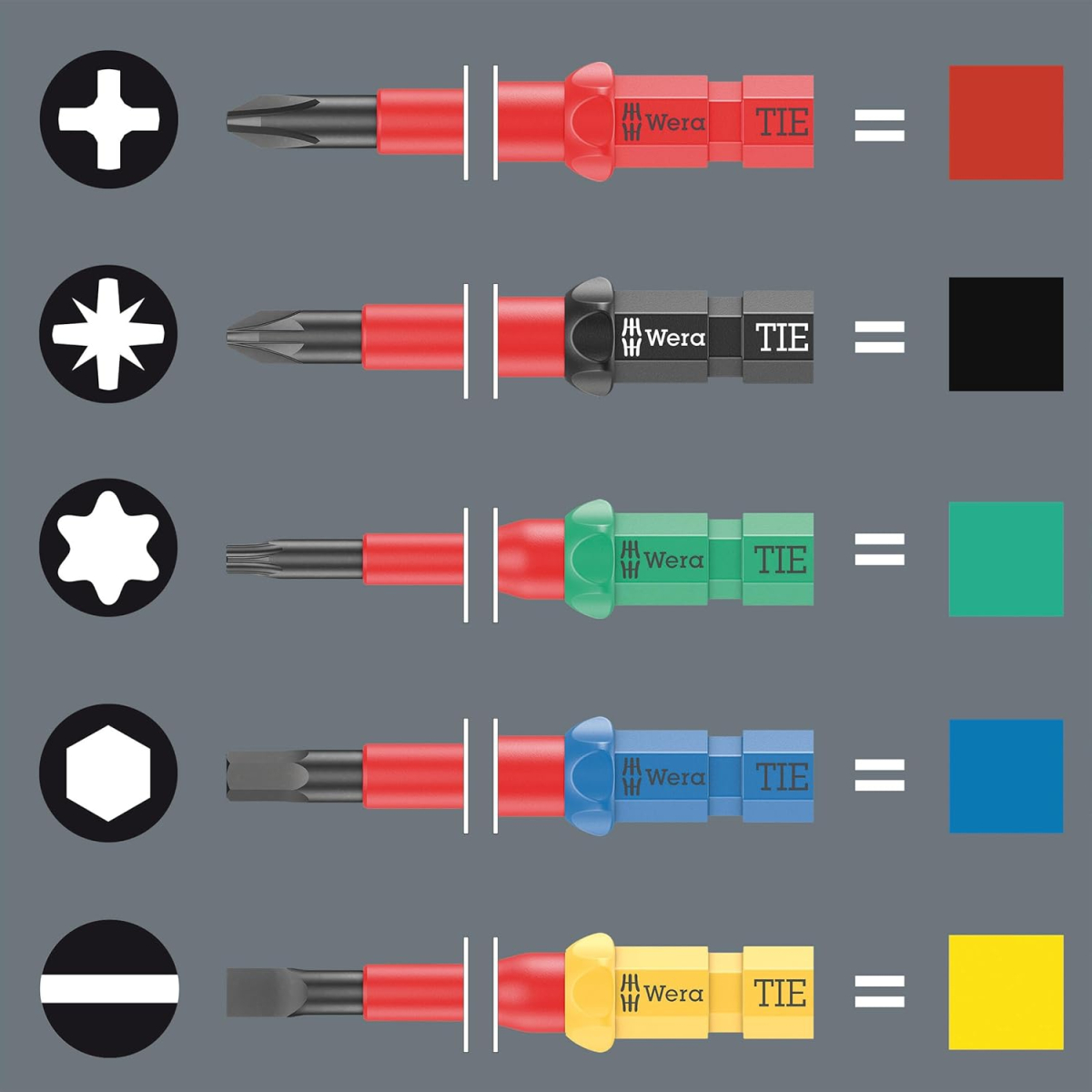 Wera 05006617001 Kraftform Kompakt VDE Big Pack 1, 26 pieces