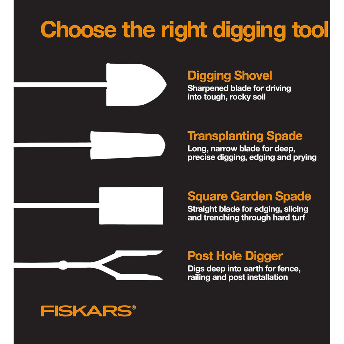Fiskars 1066718 Solid™ Metal Shovel D Handle