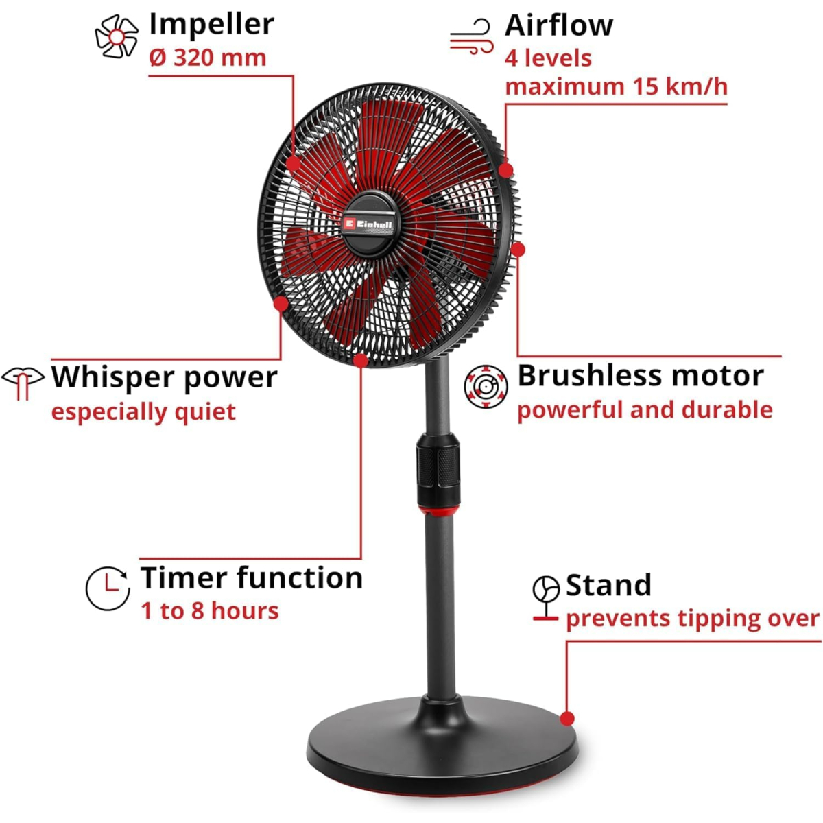 Einhell 3408071 GE-CF 18/320 P Li-Solo Body Only Floor Standing Fan 18V 