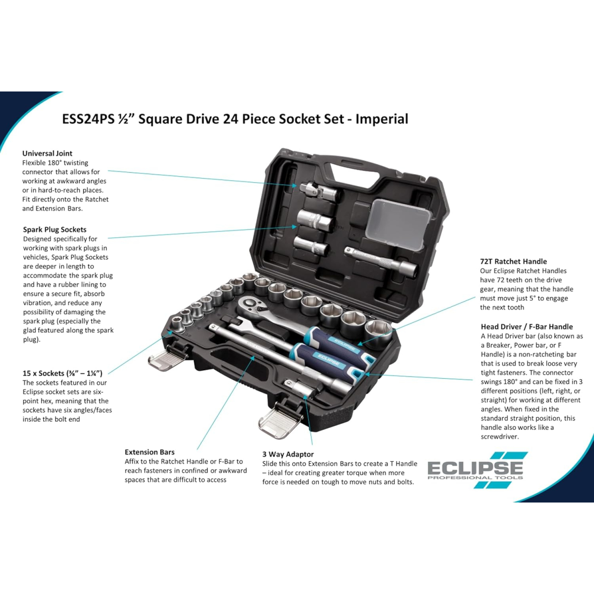 Eclipse ESS24PS Professional Tools ½'' Square Drive 24 Piece Socket Set (Imperial)