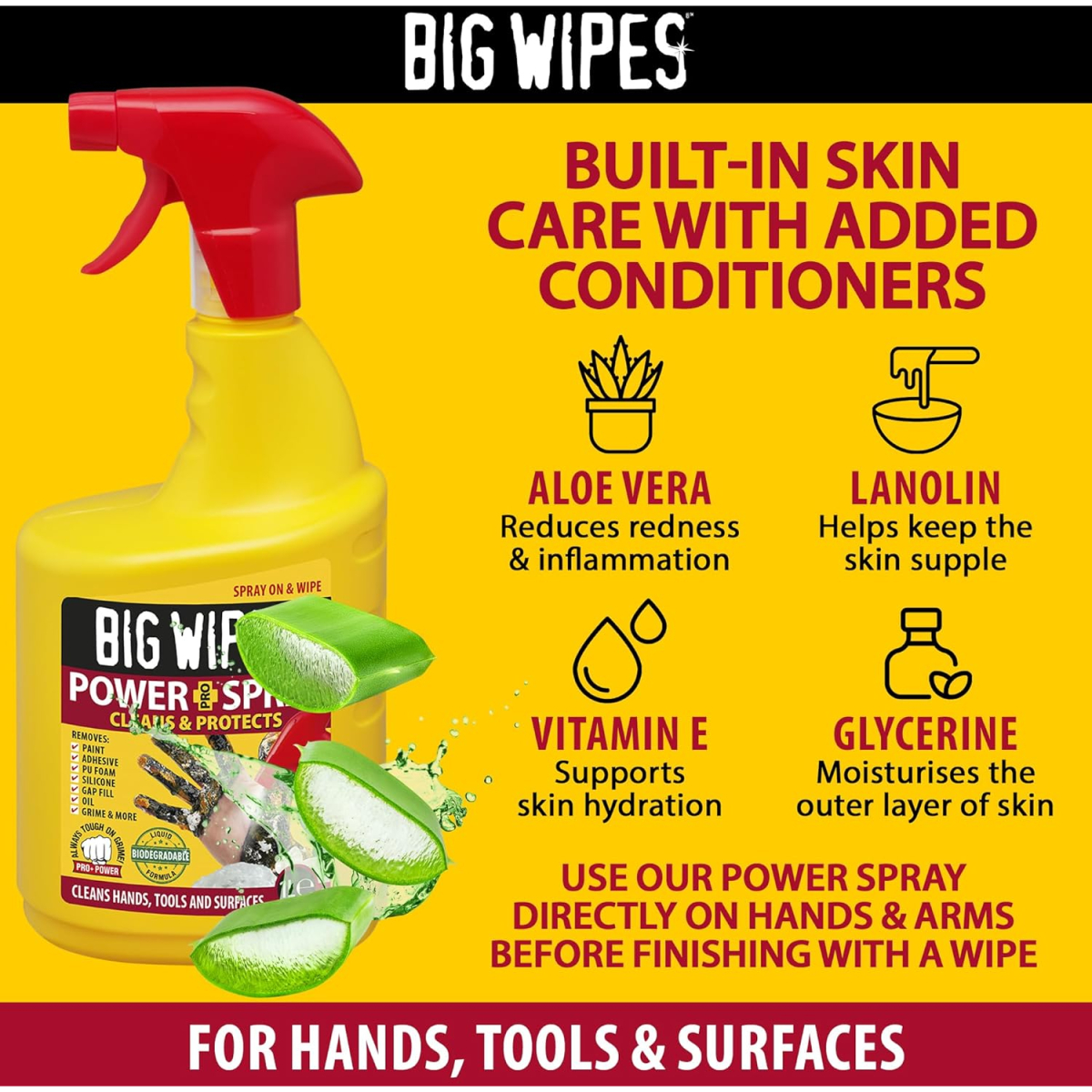 BIG WIPES BGW2448 Power Spray PRO+ Cleaning Spray 1 litre