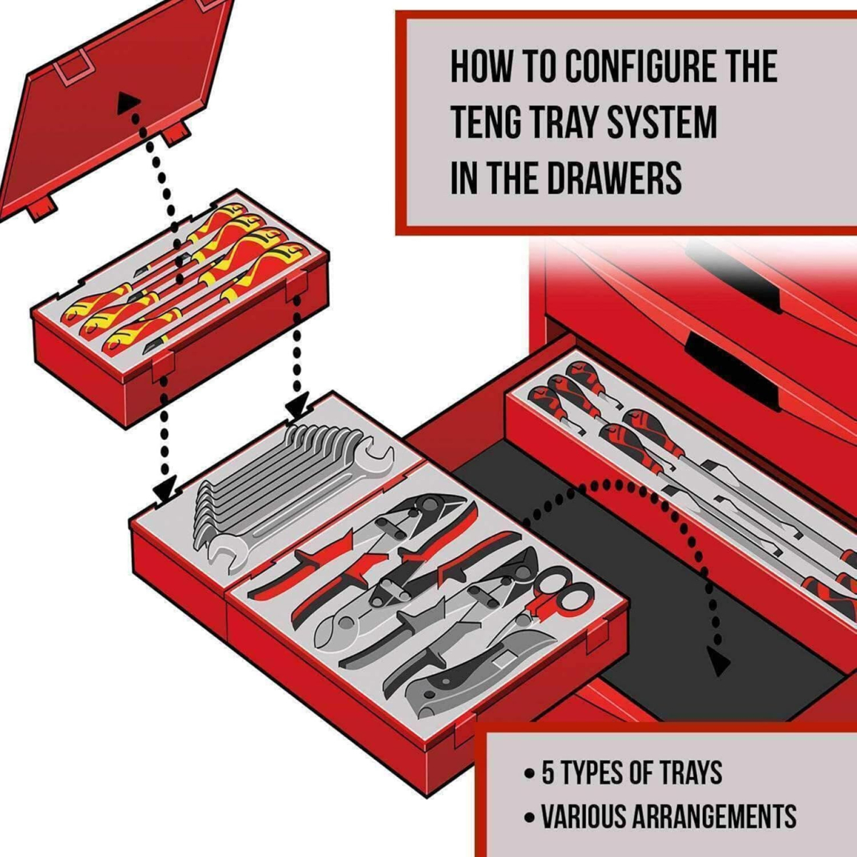 TengTools TTMD74 74pc 1/4in Drive And Hex Ratchet Driver Bit Set