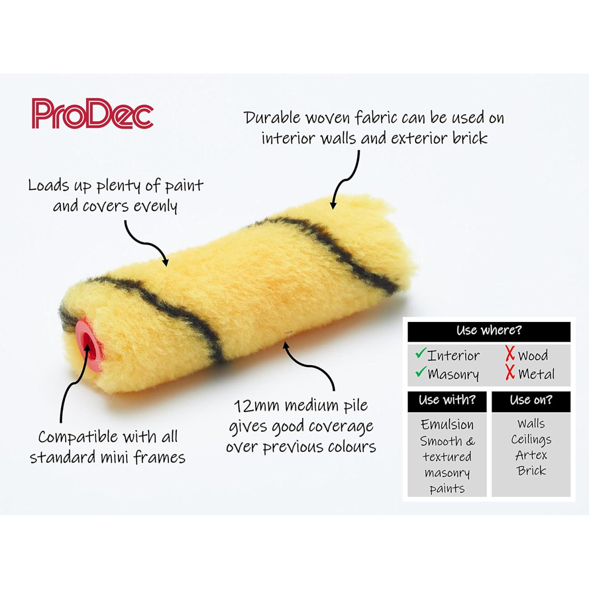 ProDec PRRT015 4 Piece Assorted 4" Mini Roller Set