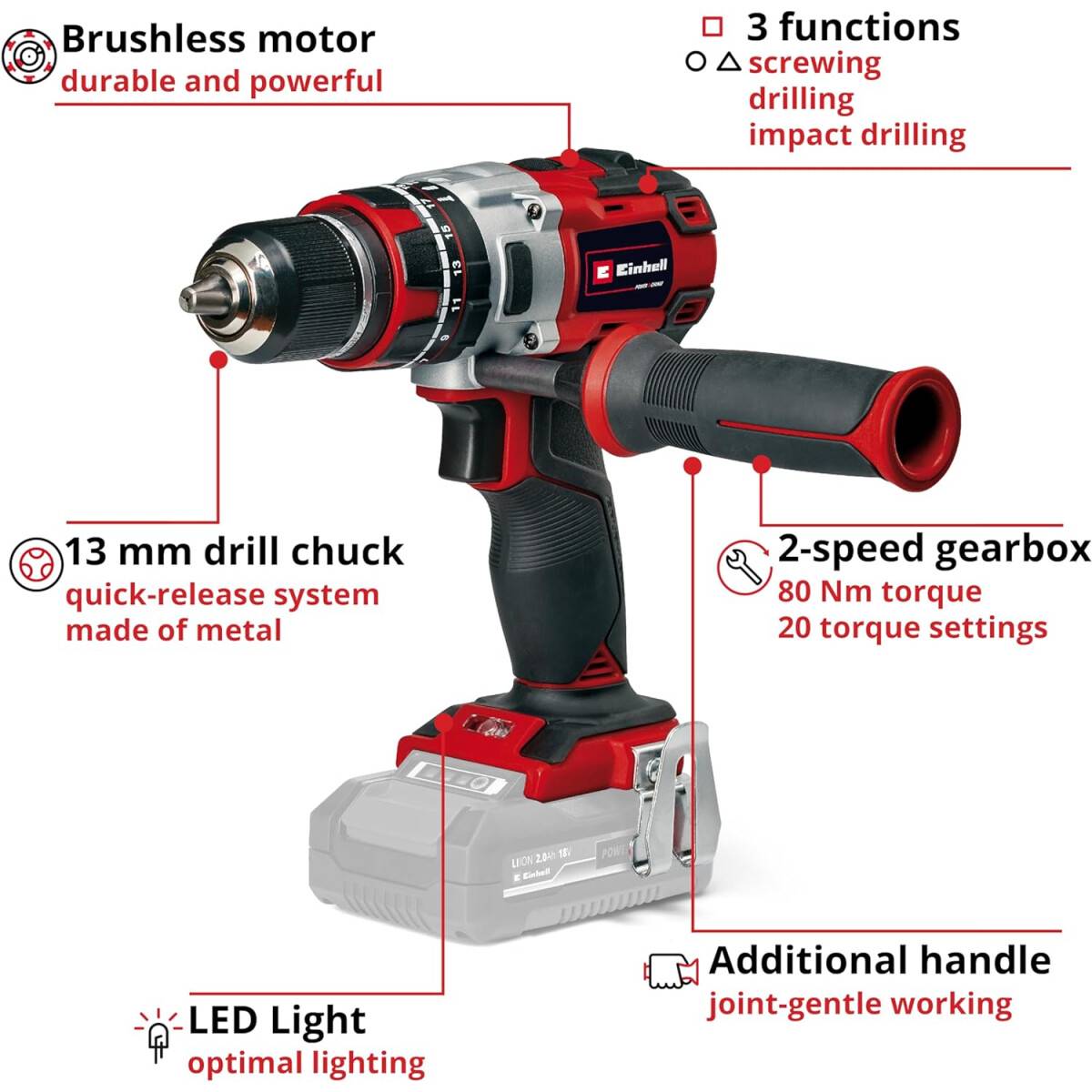 50 Li Einhell Cordless Drill Review TP-CD 18/50 Li-i BL-Solo