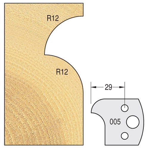 Trend IT/3400540 Limitor 38mm x 4mm (pr)