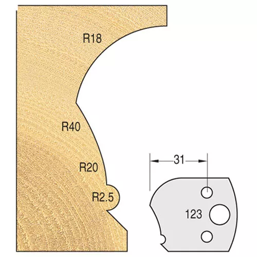 Trend IT/3412340 limitor 38mm x 4mm (pair)