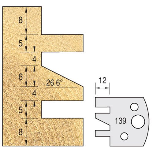 Trend IT/3413940 Limitor 38mm plate blank (pr) 139