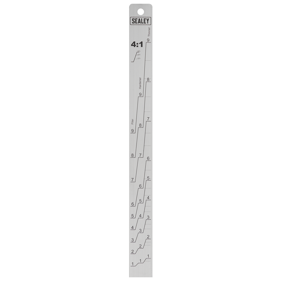 Sealey PA04 Aluminium Paint Measuring Stick 21/41 from Lawson HIS