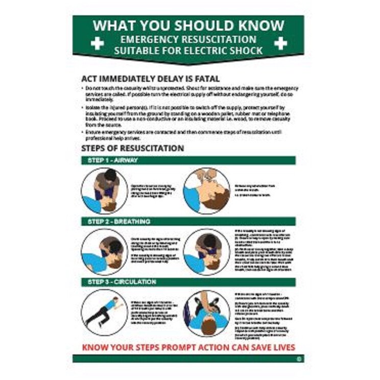 Allsigns WSK10R 400 X 600mm Rigid Plastic.  What You Should Know… Emergency Resuscitation Suitable For Electric Shock – Poster