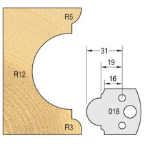 Trend IT/3401840 Limitor 38mm x 4mm (pr)