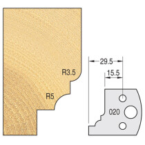 Trend IT/3402040 Limitor 38mm x 4mm (pair)