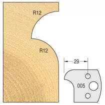Trend IT/3400540 Limitor 38mm x 4mm (pr)