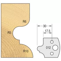 Trend IT/3401240 Limitor 38mm x 4mm (pr)