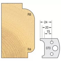 Trend IT/3407040 limitor 38mm x 4mm (pair)