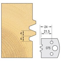Trend IT/3407540 limitor 38mm x 4mm (pair)