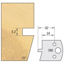 Trend IT/3408640 limitor 38mm x 4mm (pair)