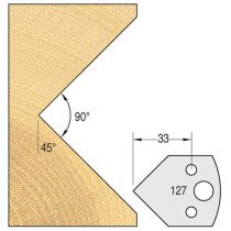 Trend IT/3412740 limitor 38mm x 4mm (pair)
