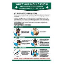 Allsigns WSK10R 400 X 600mm Rigid Plastic.  What You Should Know… Emergency Resuscitation Suitable For Electric Shock – Poster