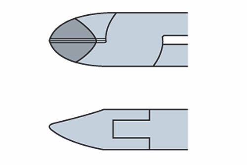 Gedore 6727770 Electronic Side Cutter Carbide 125mm 8306-7