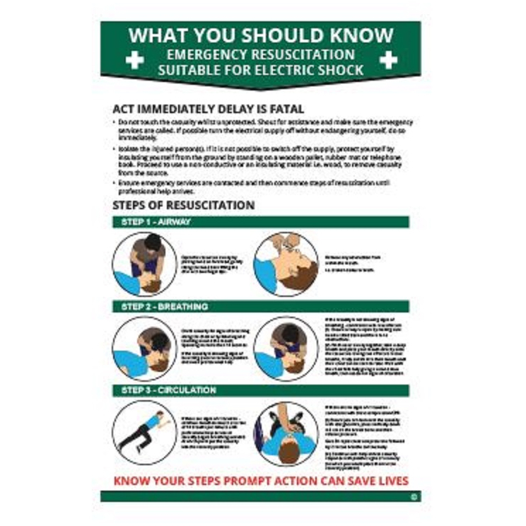 Allsigns WSK10R 400 X 600mm Rigid Plastic.  What You Should Know… Emergency Resuscitation Suitable For Electric Shock – Poster